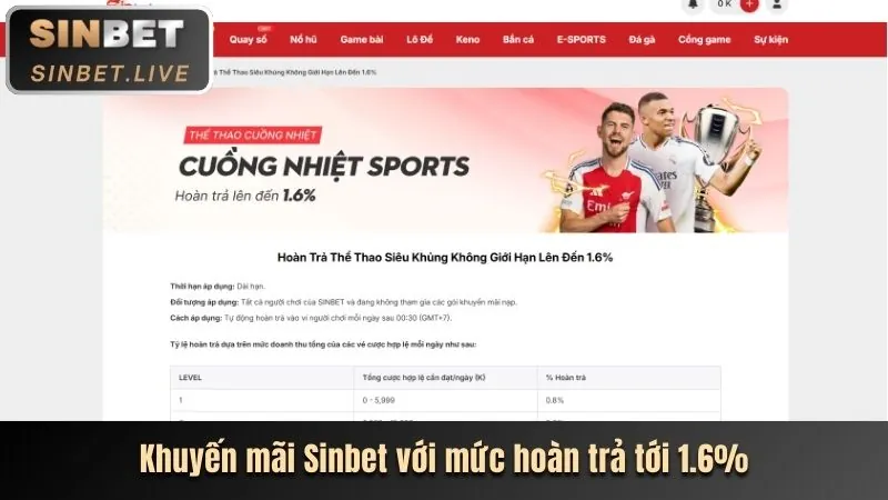 Thưởng nạp tiền và hoàn trả cao hơn cho thành viên VIP 8dayvn login